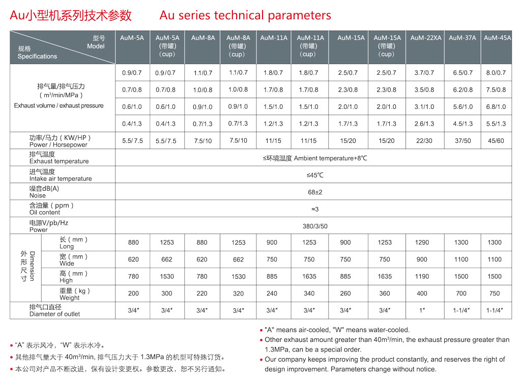 1646370200981662.jpg AU.jpg